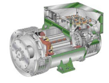 贡井发电机内部结构图